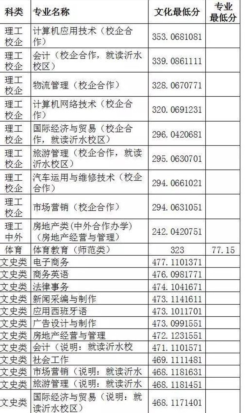 如何挑选一台合适的二手电脑？